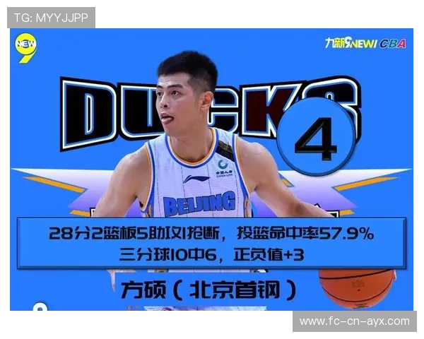 北京首钢 复出球星重回巅峰，北京首钢的球员